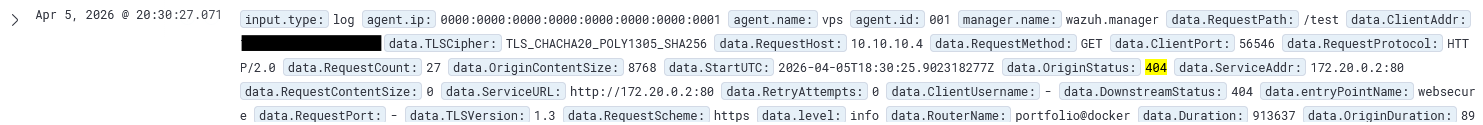 Alerte Wazuh — 404 traefik