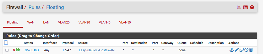 Règle pfSense toutes interfaces
