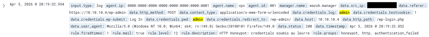 Alerte Wazuh — credentials WordPress capturés (règle 100102)